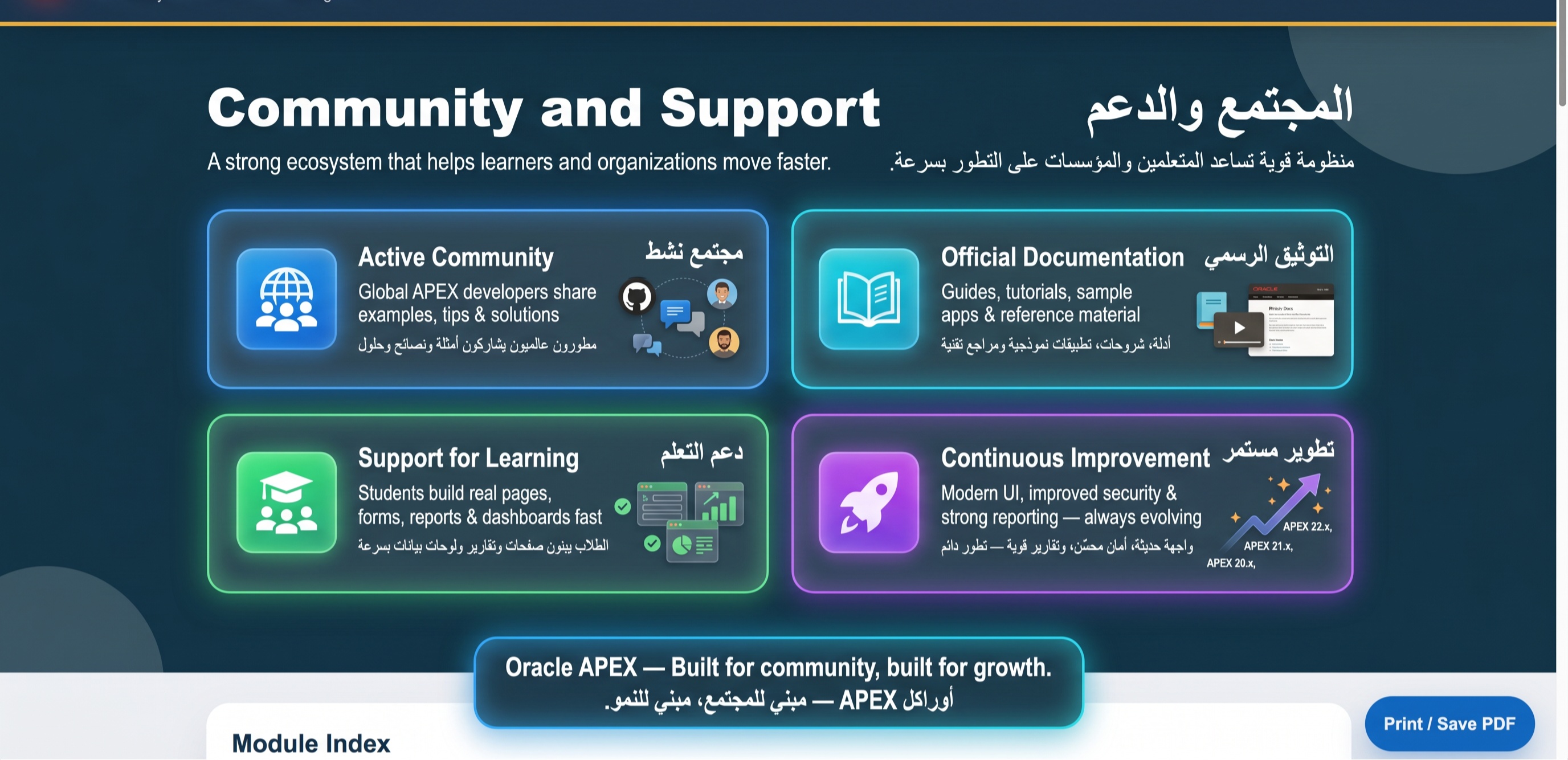 Flexibility and customization slide