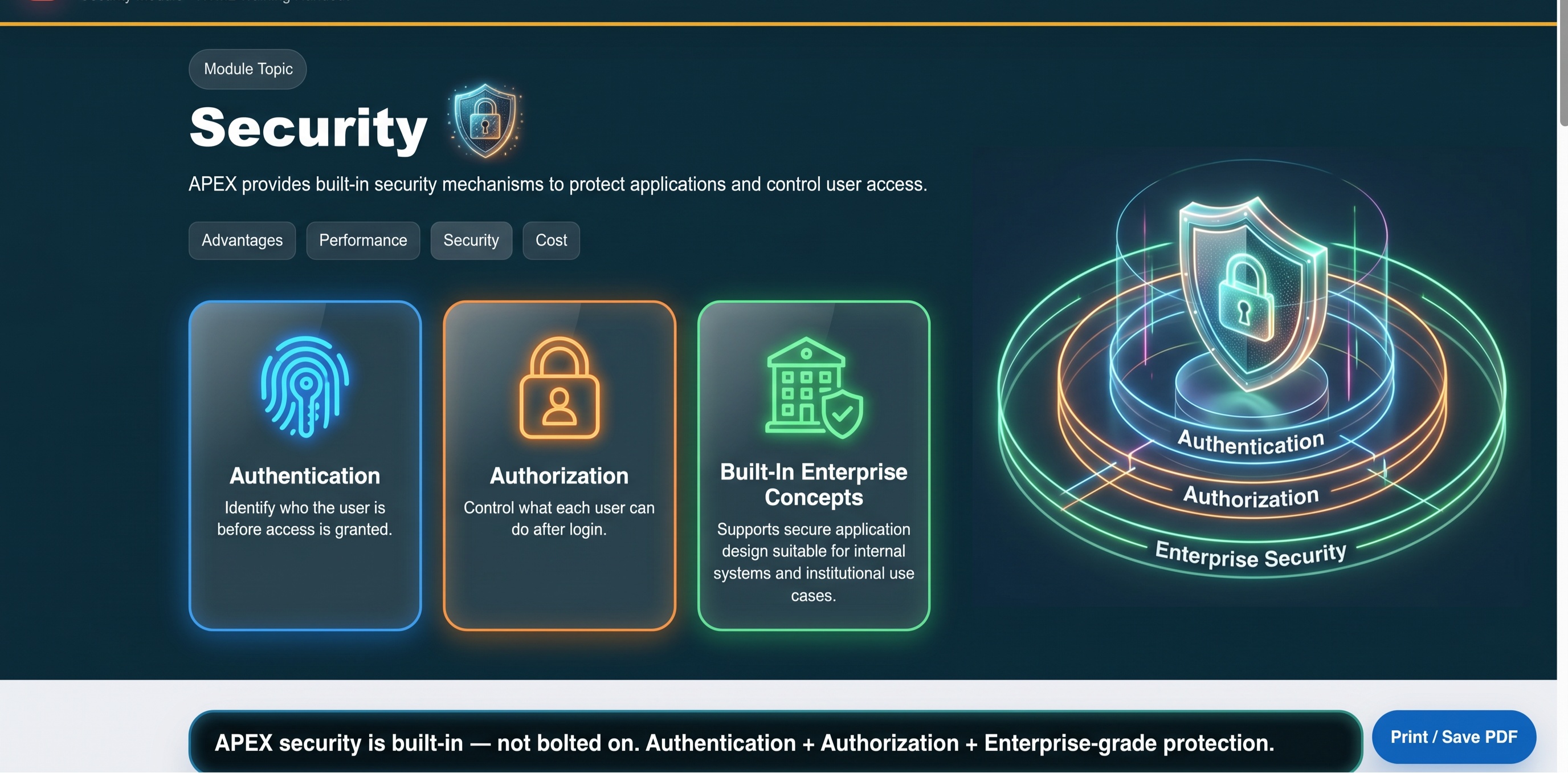 Security slide showing authentication and authorization